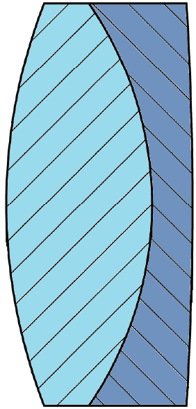 32323