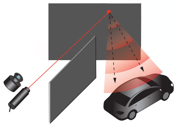 3D printed mechanics used for prototyping
