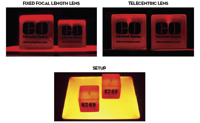 The Angular Field of View of the Fixed Focal Length Lens translates to Parallax Error in the Image and causes the two Cubes to appear to be different sizes