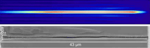 The intensity distribution of a Bessel beam formed with a reflective axicon (above) and a nano-channel drilled into glass using a Bessel beam (bottom), courtesy of Cailabs4