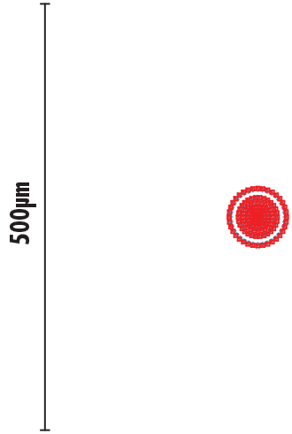 Spot Diagram of 25mm Dia. x 25mm FL Plastic Hybrid Aspheric Lens