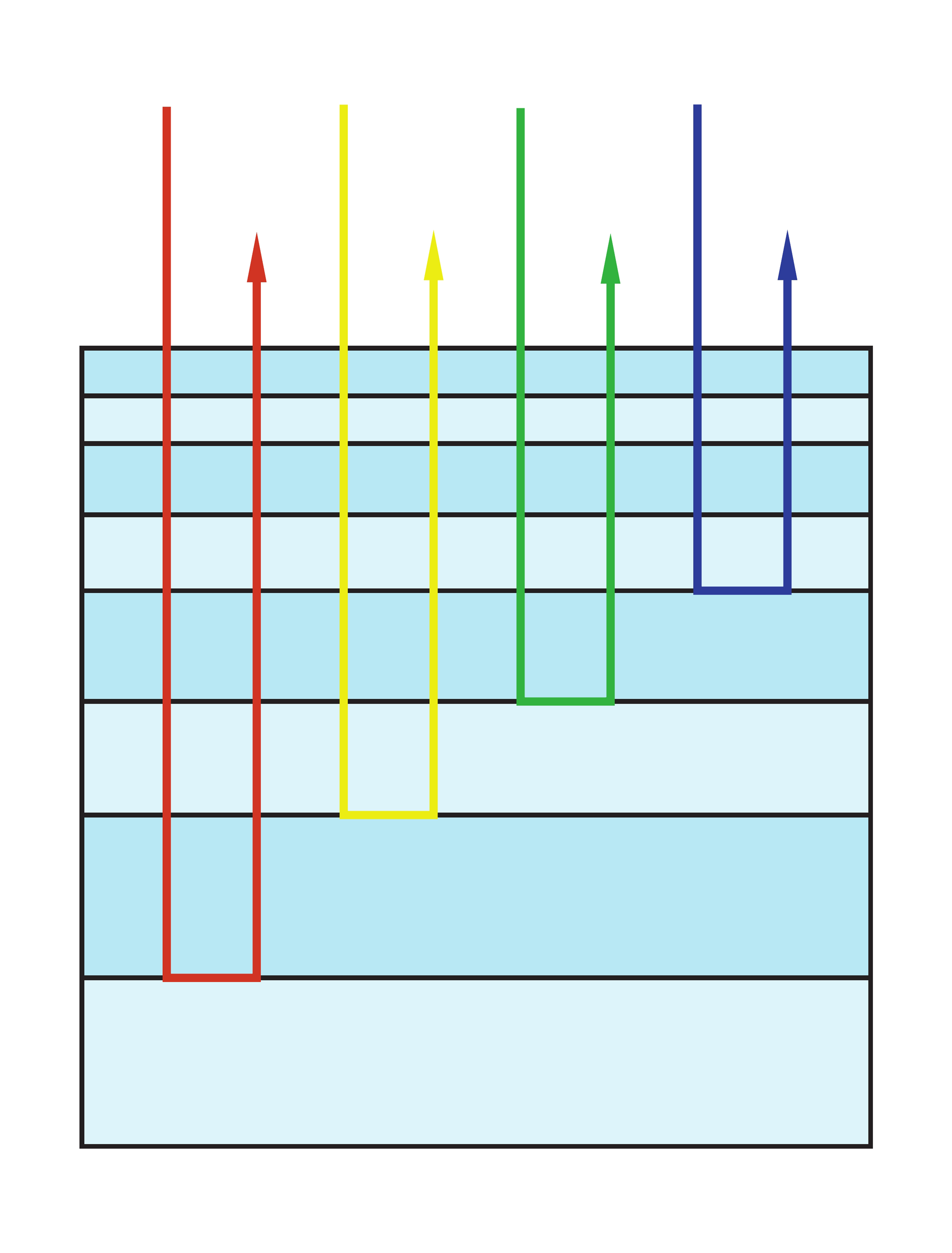 图 7的线条图示说明