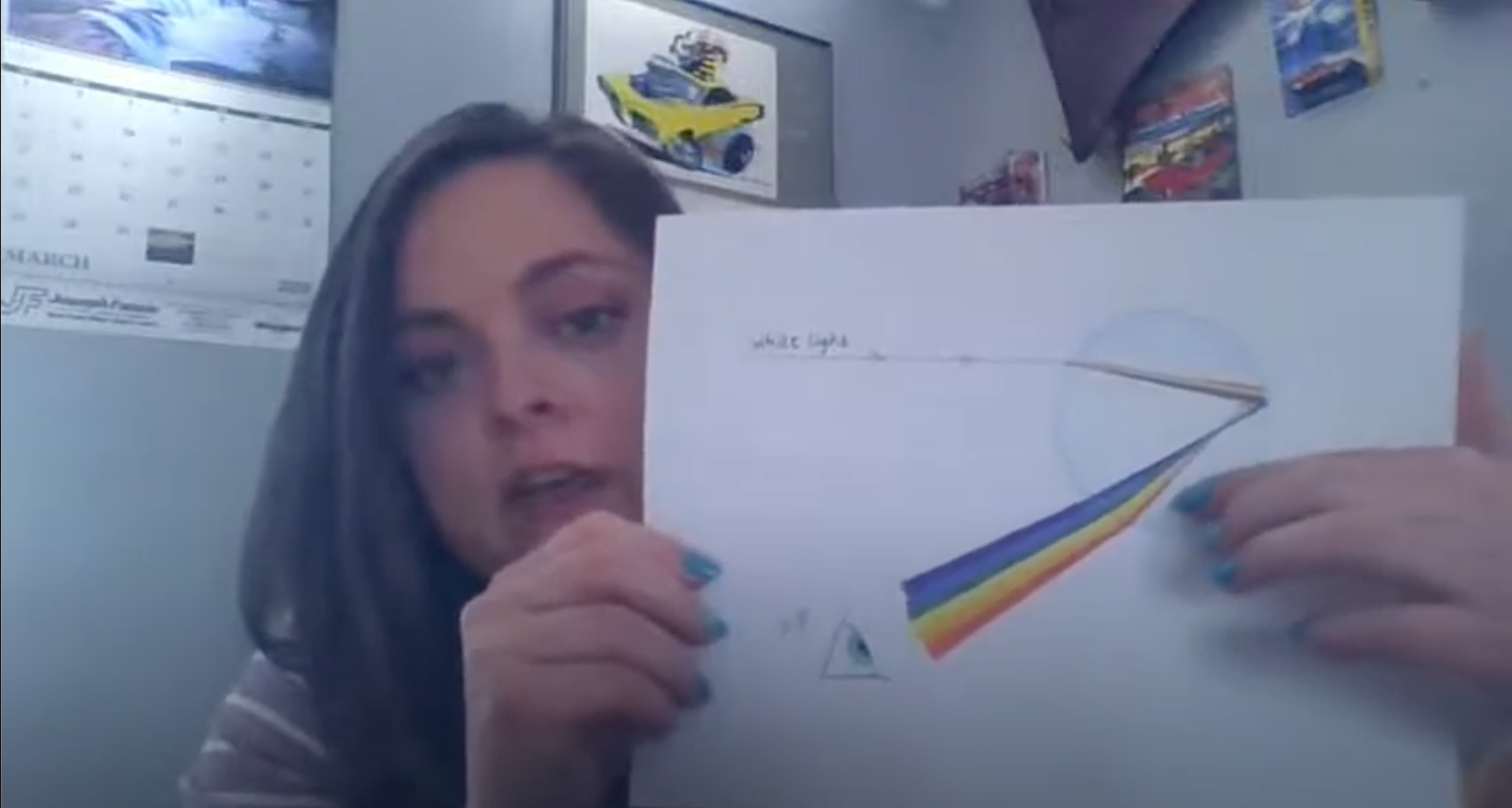How Rainbows Work